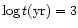 $\log t{{\rm (yr)}} =3$