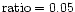 $\rm ratio=0.05$