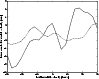 \begin{figure}
\par\includegraphics[width=8.8cm,clip]{H3477F1}\end{figure}