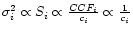 $\sigma_i^2 \propto S_i \propto \frac{CCF_i}{c_i}\propto \frac{1}{c_i}$