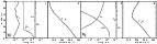 \begin{figure}
\par\includegraphics[width=10cm,clip]{FS1492f4.eps} \end{figure}