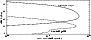 \begin{figure}
\par\includegraphics[width=8cm,clip]{FS1492f5.eps} \end{figure}
