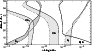 \begin{figure}
\par\includegraphics[width=8cm,clip]{FS1492f8.eps}\end{figure}