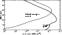 \begin{figure}
\par\includegraphics[width=8cm,clip]{FS1492f9.eps}\end{figure}