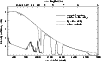 \begin{figure}
\par\includegraphics[width=8.8cm,clip]{FS1492f10.eps} \end{figure}