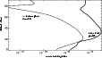 \begin{figure}
\par\includegraphics[width=10cm,clip]{FS1492f13.eps} \end{figure}