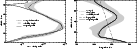 \begin{figure}
\par\includegraphics[width=10cm,clip]{FS1492f2.eps}\end{figure}