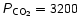 $\mathsfsl{P}{\mathsf{_{CO_{2}} = 3200}}$