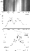 \begin{figure}
\par\includegraphics[width=8.8cm,clip]{MS1864f1.eps}\end{figure}