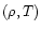 $(\rho,T)$