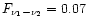 $F_{\nu_1-\nu_2} = 0.07$
