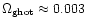 $\Omega_{\rm ghot} \approx 0.003$