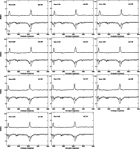 \begin{figure}
\mbox{\includegraphics[angle=90,width=6.25cm,clip]{uxaricaca02fig...
...0}\includegraphics[angle=90,width=5.75cm,clip]{uxaricaca02fig-11} }
\end{figure}