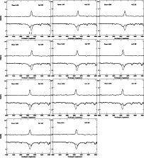 \begin{figure}
\mbox{\includegraphics[angle=90,width=6.26cm,clip]{uxarica02fig-1...
...-10}\includegraphics[angle=90,width=5.76cm,clip]{uxarica02fig-11} }
\end{figure}