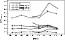 \begin{figure}
\par\includegraphics[width=8cm,clip]{uxarifig-8}\end{figure}