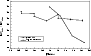 \begin{figure}
\par\includegraphics[width=8cm,clip]{uxarifig-9}\end{figure}