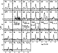 \begin{figure}
\par\includegraphics[width=10cm,clip]{MS2228f1.eps} \end{figure}