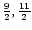 $\frac{9}{2},\frac{11}{2}$