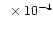 $~\times 10^{-4}$