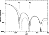 \begin{figure}
\par\includegraphics[angle=-90,width=8.8cm,clip]{MS2323f1.ps} \end{figure}