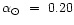 $\alpha_{\odot}~=~0.20$