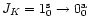 $J_K=1_0^{\rm s}\to0_0^{\rm a}$