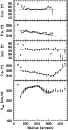 \begin{figure}
\par\resizebox{\hsize}{!}{\includegraphics{H3038F9.ps}}\end{figure}