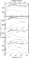 \begin{figure}
\par\resizebox{\hsize}{!}{\includegraphics{H3038F13.ps}}\end{figure}