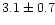 $3.1 \pm 0.7$