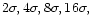 $2{\sigma }, 4{\sigma }, 8{\sigma }, 16{\sigma },$