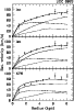 \begin{figure}
\par\resizebox{\hsize}{!}{\includegraphics{H3039F11.ps}}\end{figure}