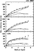 \begin{figure}
\par\resizebox{\hsize}{!}{\includegraphics{H3039F13.ps}}\end{figure}