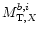 $M_{{\rm T},X}^{b,i}$
