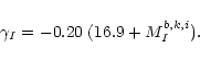 \begin{displaymath}{\gamma}_I = -0.20\; (16.9 + M_I^{b,k,i}).
\end{displaymath}