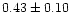 $0.43 \pm 0.10$