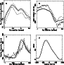 \begin{figure}
\par\resizebox{8cm}{!}{\includegraphics{f4_new.eps}}\end{figure}