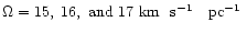 $\Omega = 15,~ 16,~\mbox{and}~ 17\mbox{~km~ s${}^{-1}$ ~ pc${}^{-1}$ }$