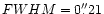 $FWHM=
0 \farcs 21$