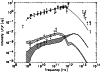 \begin{figure}
\par\includegraphics[width=8.8cm,clip]{h3363f3.eps} \end{figure}