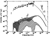 \begin{figure}
\par\includegraphics[width=8.8cm,clip]{h3363f6.eps} \end{figure}