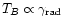 $T_B
\propto \gamma_{{\rm rad}}$