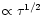$\propto \tau^{1/2}$