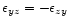 $\epsilon_{yz} = -\epsilon_{zy}$