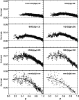 \begin{figure}
\par\includegraphics[width=10cm,clip]{H3382f3.ps}\end{figure}