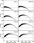 \begin{figure}
\par\includegraphics[width=10cm,clip]{H3382f4.ps}\end{figure}