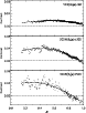 \begin{figure}
\par\includegraphics[width=6.8cm,clip]{H3382f6.ps}\end{figure}