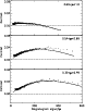 \begin{figure}
\includegraphics[width=6.8cm,clip]{H3382f7.ps}\end{figure}