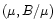 $(\mu, B/\mu)$