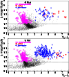\begin{figure}
\par\includegraphics[width=8.8cm,clip]{ms1945f8.eps}
\end{figure}