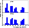 \begin{figure}
\par\includegraphics[width=8.8cm,clip]{ms1945f1.eps}\end{figure}